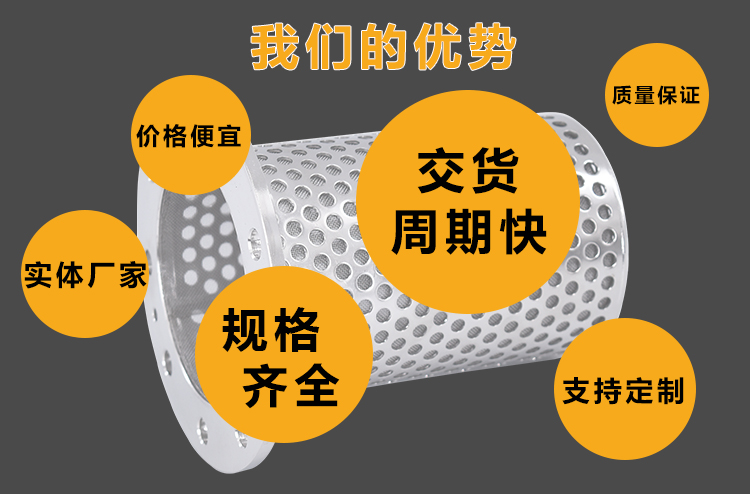 篮式过滤器滤篮_http://www.hbhzfilter.com_不锈钢过滤器_第4张