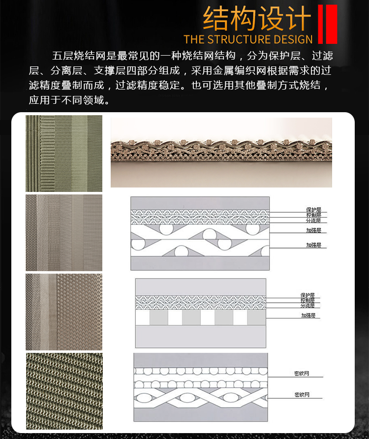 化工溶剂过滤筒_http://www.hbhzfilter.com_产品中心_第3张