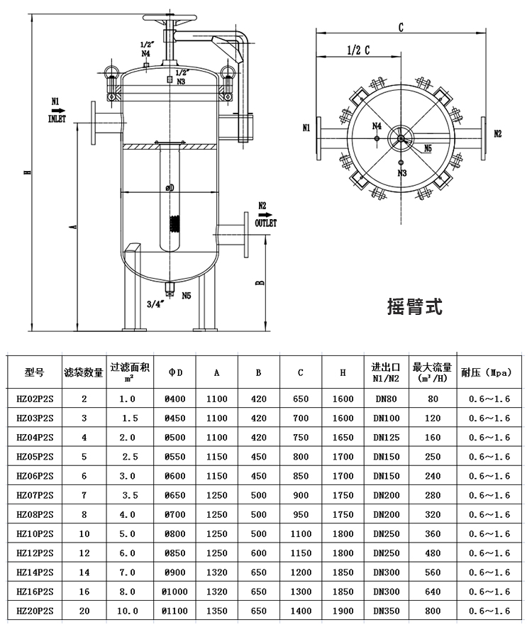 袋式过滤器 龟背式过滤器 多袋式过滤器_http://www.hbhzfilter.com_产品中心_第5张