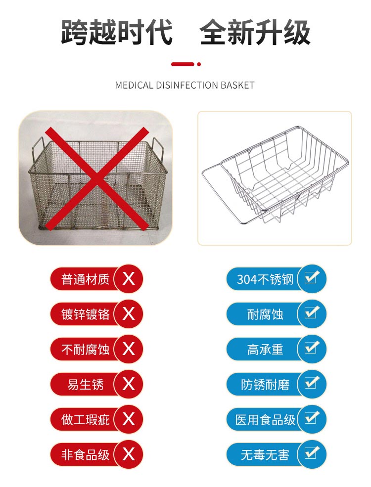 304不锈钢餐具沥淋水收纳架 餐具消毒篮_http://www.hbhzfilter.com_不锈钢编织网类_第3张