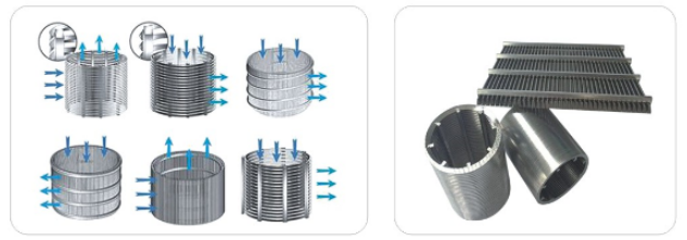 电厂自清洗过滤器筛网_http://www.hbhzfilter.com_不锈钢楔形丝筛网_第3张