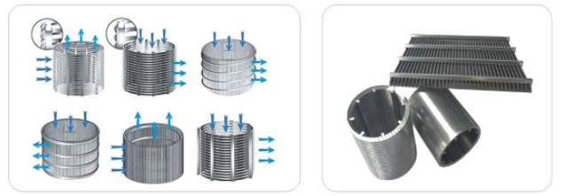 造纸厂自清洗过滤器滤网_http://www.hbhzfilter.com_不锈钢楔形丝筛网_第3张