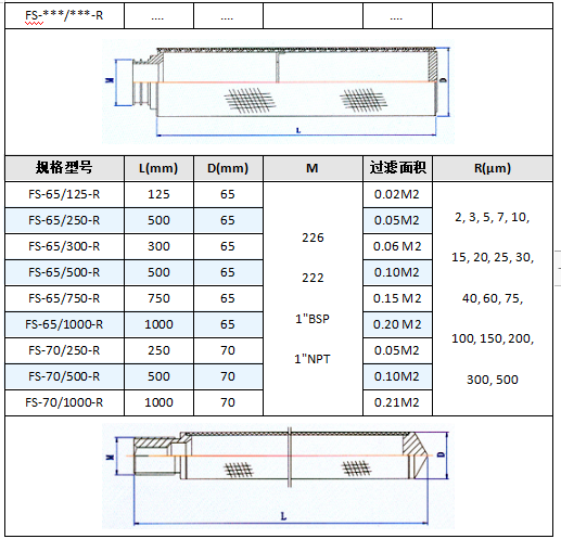 快卡接口空气呼吸器_http://www.hbhzfilter.com_产品中心_第5张